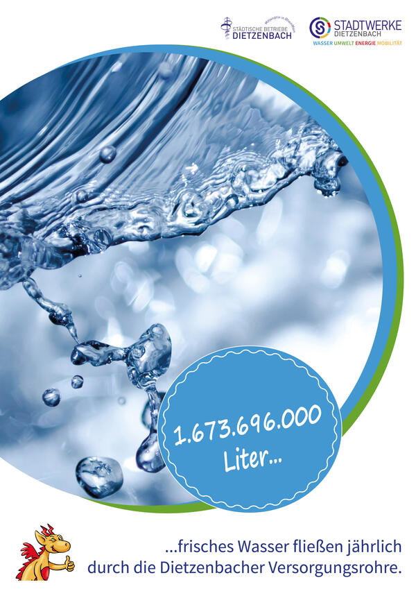 Bild vergrößern: Zahlen Wasserversorgung 